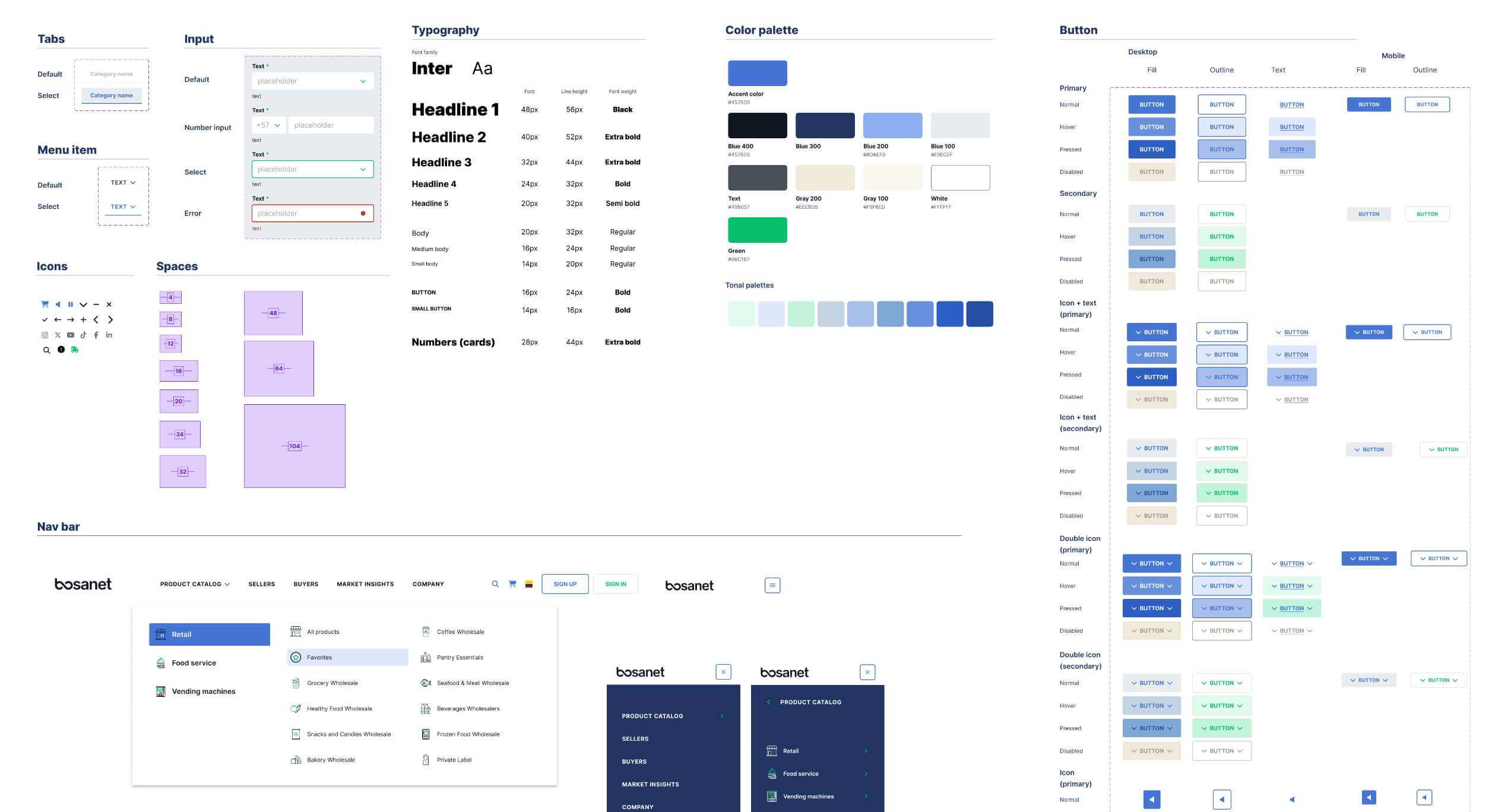 Bosanet Typography Design